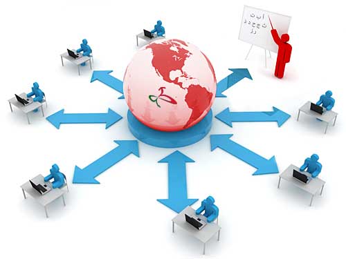 cursos de árabe online para empresas
