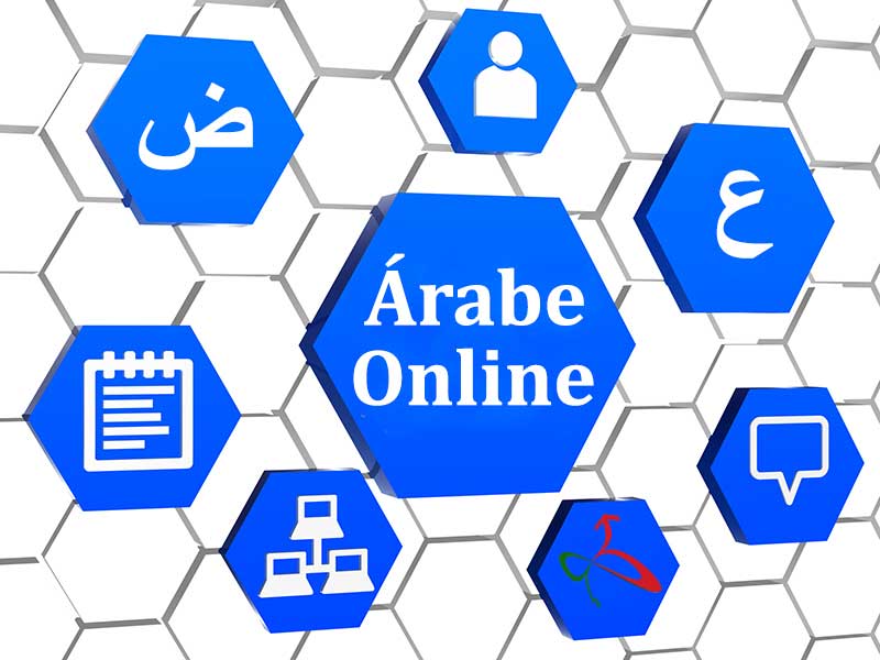 Cursos en grupos online