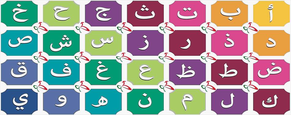 Abecedario árabe- alfabeto árabe